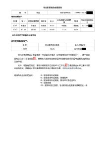 注册会计师成绩单